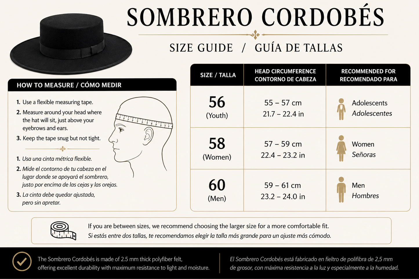Sombrero Cordobés